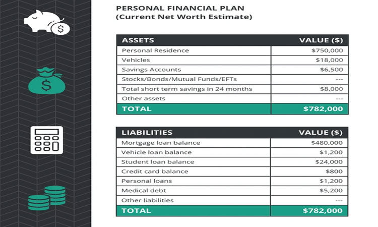 Mengelola Utang Dengan Efektif